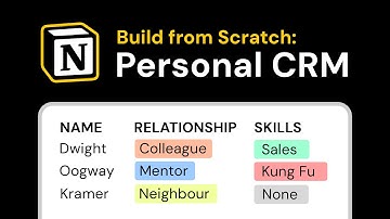 I Built a Personal CRM in Notion (step by step tutorial)