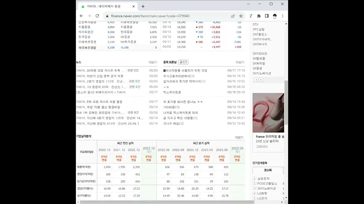 079940가비아 주가 전망 및 차트 분석
