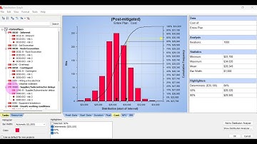 Risk in Tendering & Contracting