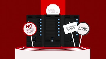 Meet John and the Era of Network Functions Virtualization