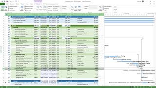 10 MS Project Part 2 Assignment Solution: Resources, Dependencies, Lag & Calendar Adjustments
