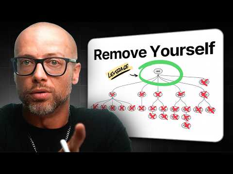 Are YOU the bottleneck in your business? thumbnail