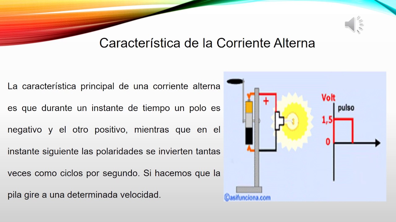 Corriente Alterna y Continua YouTube