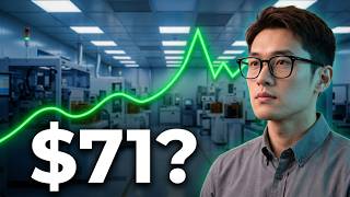 AMKR深度估值：从$22涨到$96再跌回$61，现在该买还是该跑