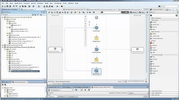 soa synch/asynch webservice call