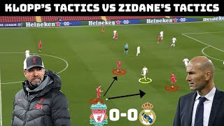 How Zidane Shut Down Klopp | Tactical Analysis : Liverpool 0 – 0 Real Madrid |