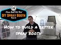 How to build a spray booth - part 2 Important improvements How to build a spray booth - part 2 Important improvements