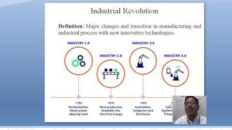 Condition Monitoring in Industry 4 0 Scenario