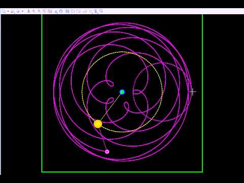 Astronomy with MicroStation Orbit of Venus Dance of Planets