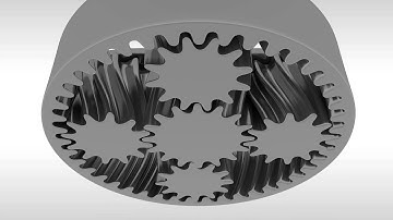 Animated planetary gears