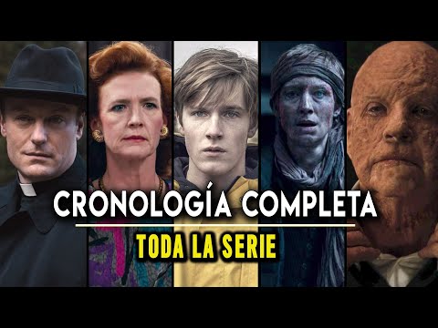 DARK Orden Cronológico De TODA La Serie Temporada 1 2 Y 3 CuriosiFilms