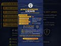 Beware of Fast Money Scams