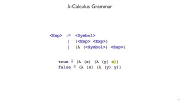 Plait Encoding 6 - lambda calculus