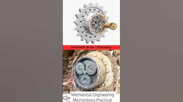 #machines #mechanisms#linkage#engineering