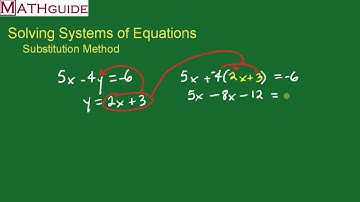 Substitution Method: Systems of Equations