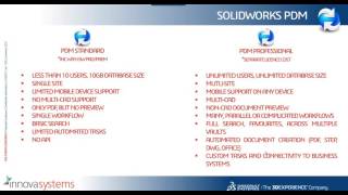 What's New in SOLIDWORKS 2017 Part 18: PDM