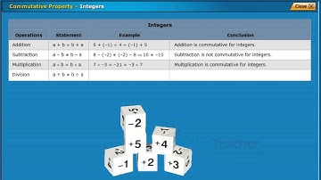 Closure Property - Rational Numbers, Class 8 Maths | Smart Class