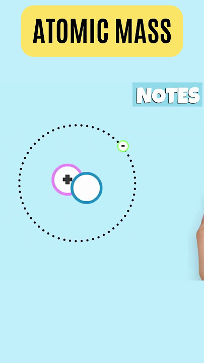 Structure of Atoms | Protons, Neutrons, Electrons, Atomic Mass
