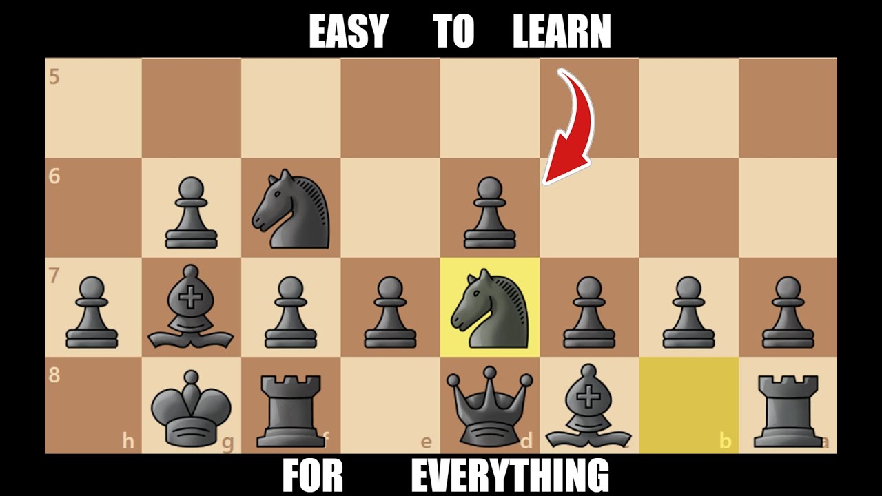 Kings Indian Defense: An Opening For Everything - YouTube