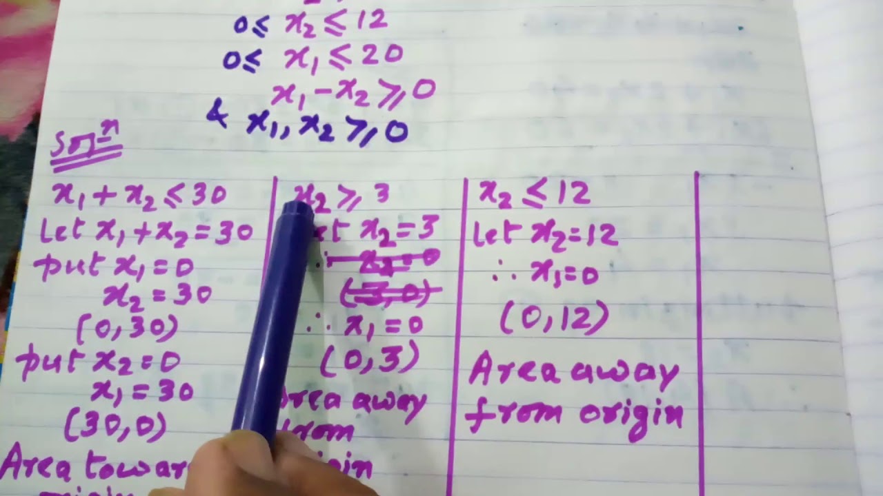 Unit 2 linear programming video no 29 - YouTube