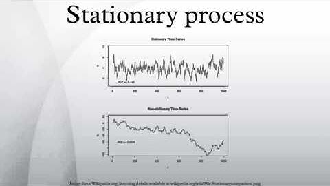 Stationary process