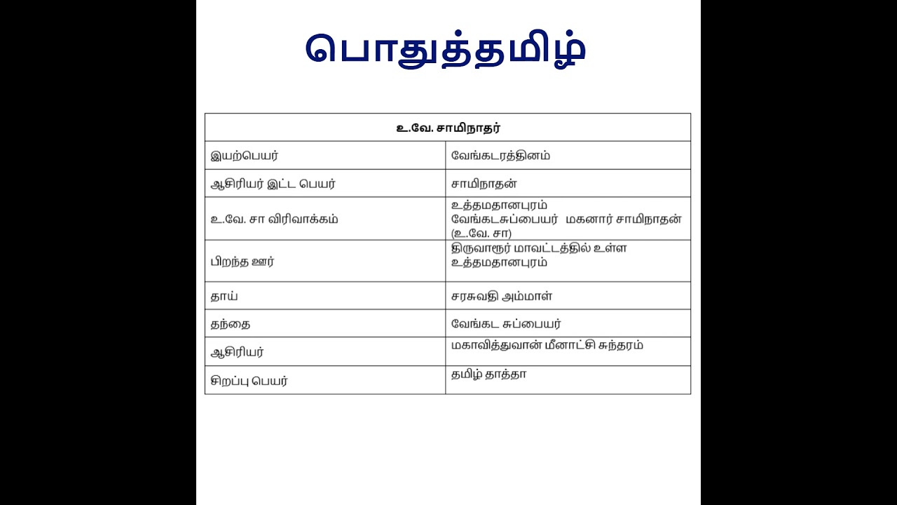 பொதுத்தமிழ் | 