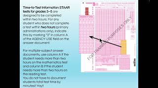 STAAR General Training 21 22