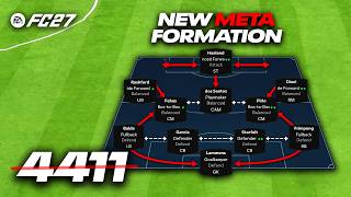 The Most META Formation on FC 27 Right Now!