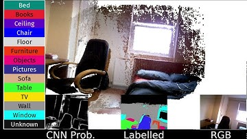 SemanticFusion: Dense 3D Semantic Mapping with Convolutional Neural Networks