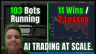 Full How I Scaled 100+ CME Futures Trading Bots Using AI (Without High Token Costs) News