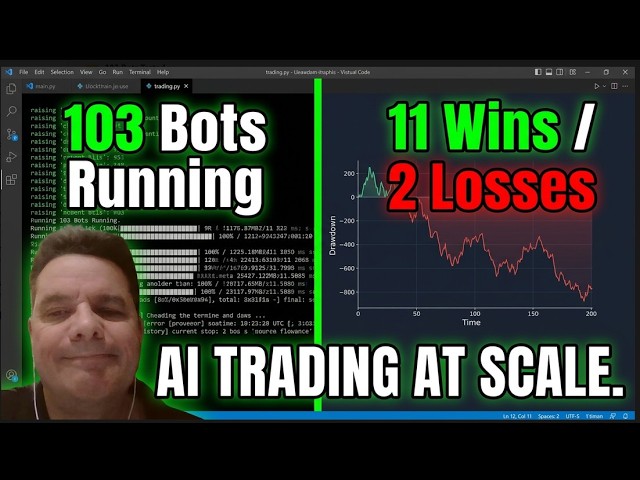 Modular AI Trading Bot Architecture: Scaling 100+ Automated Bots Without Token Bloat