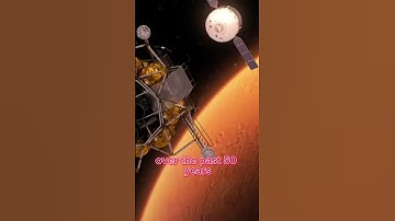 Mars: The Red Planet