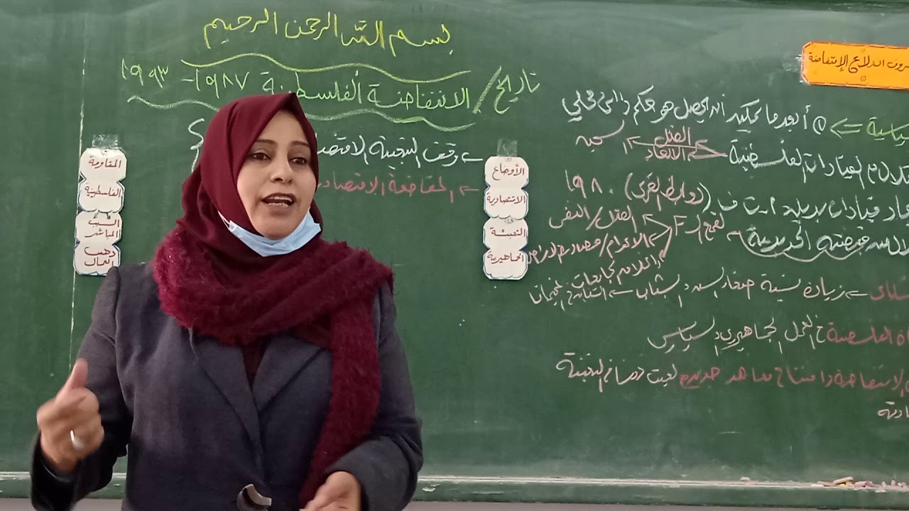 تاريخ للصف الثاني عشر بعنوان الانتفاضة الفلسطينية 1987-1993