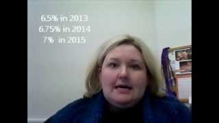 2013 Ad Valorem Tag Tax Information