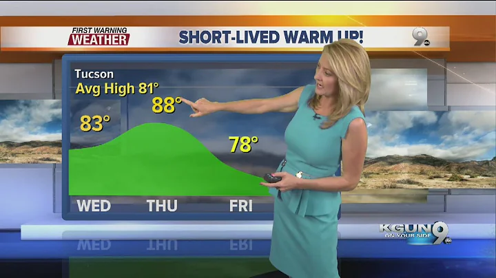 April's First Warning Forecast for Wednesday April 13, 2016