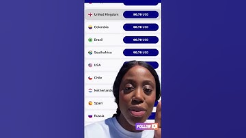 Twitter Verification Made EASY!