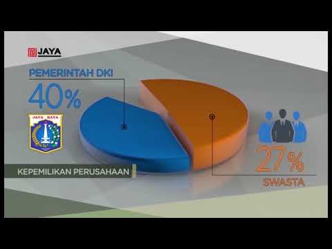 HISTORIS & VALUASI SAHAM JRPT