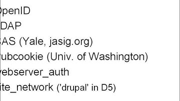 Writing a Drupal External Authentication Module