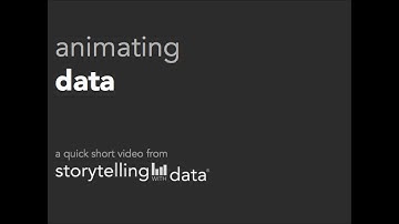 Animating data (no audio)