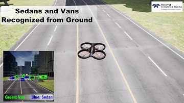 Uncertainty-based Modulation for Lifelong Learning without Catastrophic Forgetting