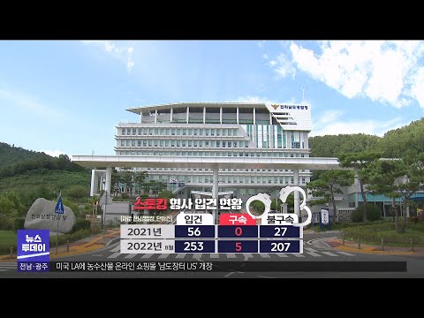 전남 &amp;#39;<strong>스토킹</strong> <strong>신고</strong>&amp;#39; 급증...구속은 겨우 5건?[목포MBC 뉴스투데이]