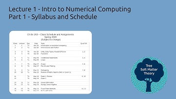 Introduction to Numerical Tools (ChEn 263 - Lecture 1, Part I)