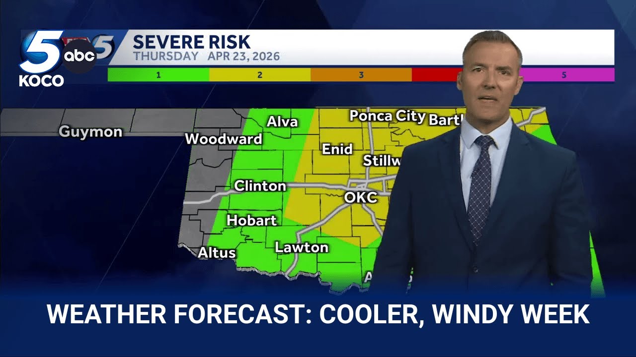 What to Wear Forecast: Cool start, still dry Monday in Oklahoma - YouTube