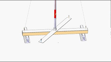 Height & Stagger Gauge Video Clip GRC