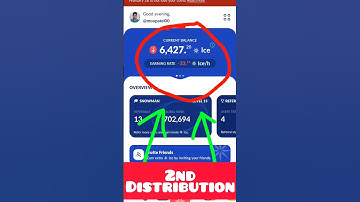💯Ice Network Quiz Kyc Update | Ice Network Latest News💯