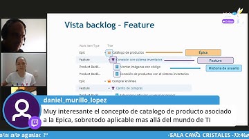 GESTIÓN DE BACKLOG EN MICROSOFT AZURE DEVOPS  - Claudia  Toscano y Diana Jiménez  - #AgilesCo2020