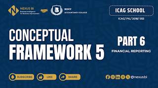 ICAG Free Tuition | Conceptual Framework 5 | Financial Reporting Series | Part 6