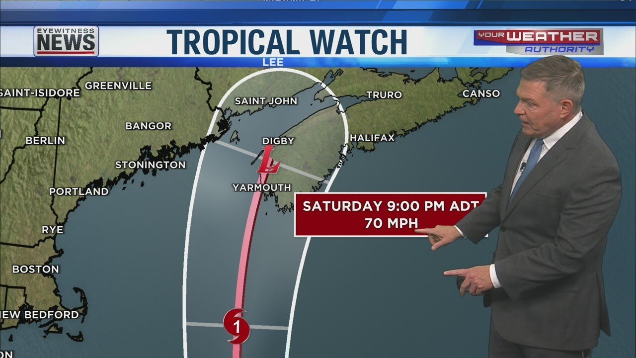 Few Showers Return Over the Weekend - YouTube