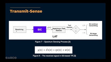 EE419 Presentation - Cognitive Radio