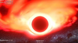 Black hole upgrade (WIP)